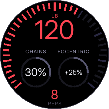 120 lb loaded, gauges at 30% and +25%, 8 REPS at the bottom