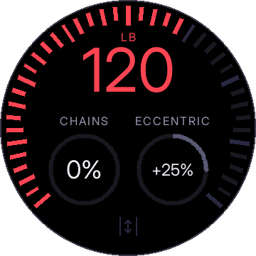 The remote's face while loaded: 120 lb in red, the rim lit red, two gauges reading 0% chains and +25% eccentric